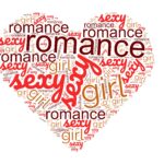 Romance Writing Lexicon